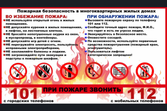 Памятка! Пожарная Безопасность в многоквартирных домах